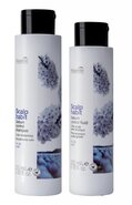 Oily Scalp