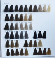 Silky Small package DEAL 