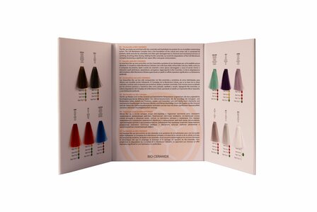 Nouvelle Rev Up Hair Color Improver Electric Blue Color Refereshing Mask