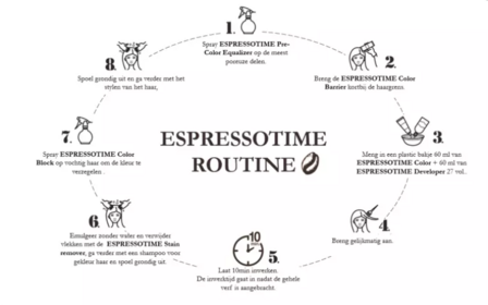 NEW Nouvelle EspressoTime 10min Hair Color 1 60ml