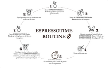 NouvelleNouvelle EspressoTime Hair Color   60 ml   HD haircaire EspressoTime Hair Color 5  60 ml   HD haircaire