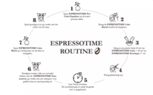 NEW Nouvelle EspressoTime 10min Hair Color 5.71 60ml