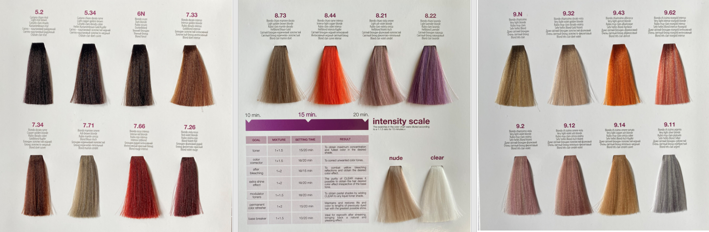 Rendezvous Baan hefboom Fluid Color Shades Demi-Permanent - PRO HD-Haircare